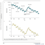 Screenshot 2022-01-29 17.05.52