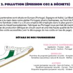 capture-decran-2022-02-16-a-153539