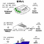 DDAEQ-personnes-ou-biens