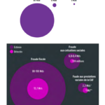 Capture d’écran 2022-04-04 à 16.09.25