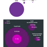 Capture d’écran 2022-04-04 à 16.24.42