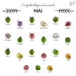 182319247_1112354195940167_1957807719085698189_n (1)