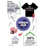 285519223_3306213419609025_2913562847052235752_n