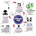 286474290_3306213422942358_7422426876874678413_n