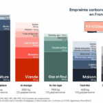 Empreinte-carbone-vignette-_1_ (1)