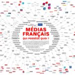 mediasfrance