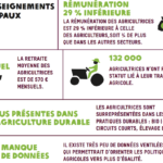 Capture d’écran 2023-04-07 à 11.28.35