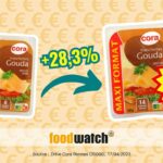 foodwatch_Arnaque_prix_Cora