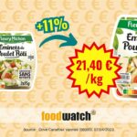 foodwatch_Arnaque_prix_Fleu