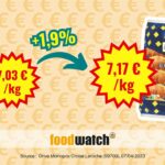 foodwatch_Arnaque_prix_Pasq