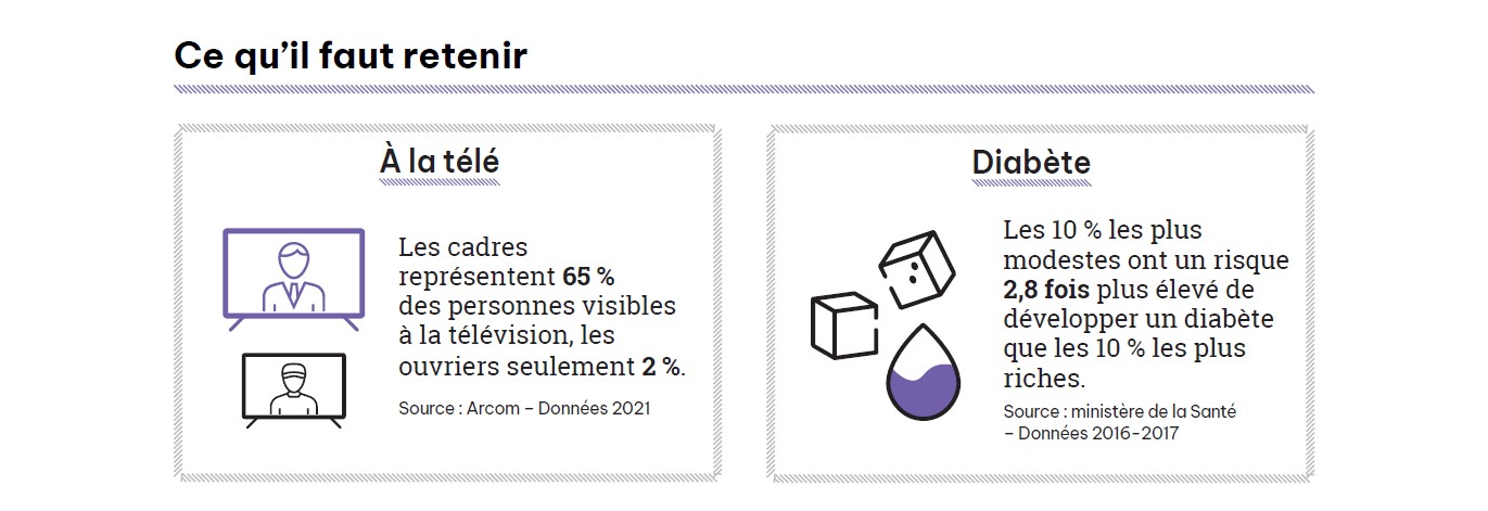 modes de vie 1 | Mr Mondialisation