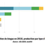 Capture d’écran 2023-07-10 à 15.00.21