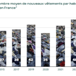 Capture d’écran 2023-07-19 à 17.06.04