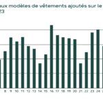 Capture d’écran 2023-07-19 à 17.06.13