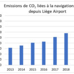 Liege-airport-photo-2