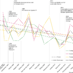 41893_2021_696_Fig3_HTML – copie