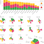 41893_2021_696_Fig5_HTML – copie