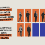 Capture d’écran 2024-01-15 à 17.46.46