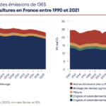Capture d’écran 2024-01-30 à 14.47.22
