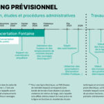 PlanningPrevisionnel_maj