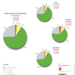 Capture d’écran 2024-04-24 à 16.56.51