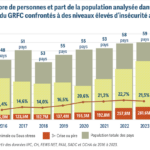 Capture d’écran 2024-06-18 à 15.08.16