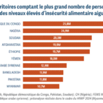 Capture d’écran 2024-06-18 à 15.08.26