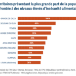 Capture d’écran 2024-06-18 à 15.08.53