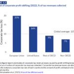 Capture d’écran 2024-08-01 à 12.08.54
