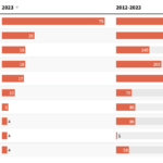 Capture d’écran 2024-10-10 à 14.33.55