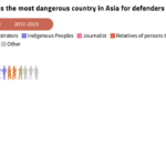 Capture d’écran 2024-10-10 à 14.34.19