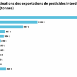Capture d’écran 2024-11-04 à 17.21.27