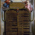 Déclaration des droits de l’homme et du citoyen 1789