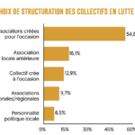 Capture d’écran 2024-12-09 à 16.06.43