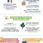 Capture d’écran 2025-01-27 à 16.04.30