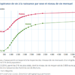 Capture d&rsquo;écran 2025-02-05 140244