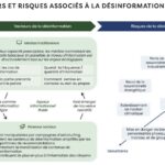 Capture d’écran 2025-05-26 à 18.11.15