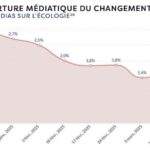 Capture d’écran 2025-05-26 à 18.12.07