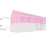 Schema batiment arriere