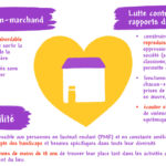 coeur battant v5-8d2ad2042107489581652f706cc15ca6