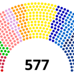 XVIIème_législature_de_l&rsquo;Assemblée_nationale_en_France_au_14-10-2025.svg